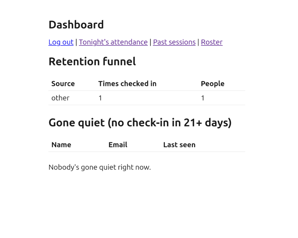 BJJ Check-In System — retention view